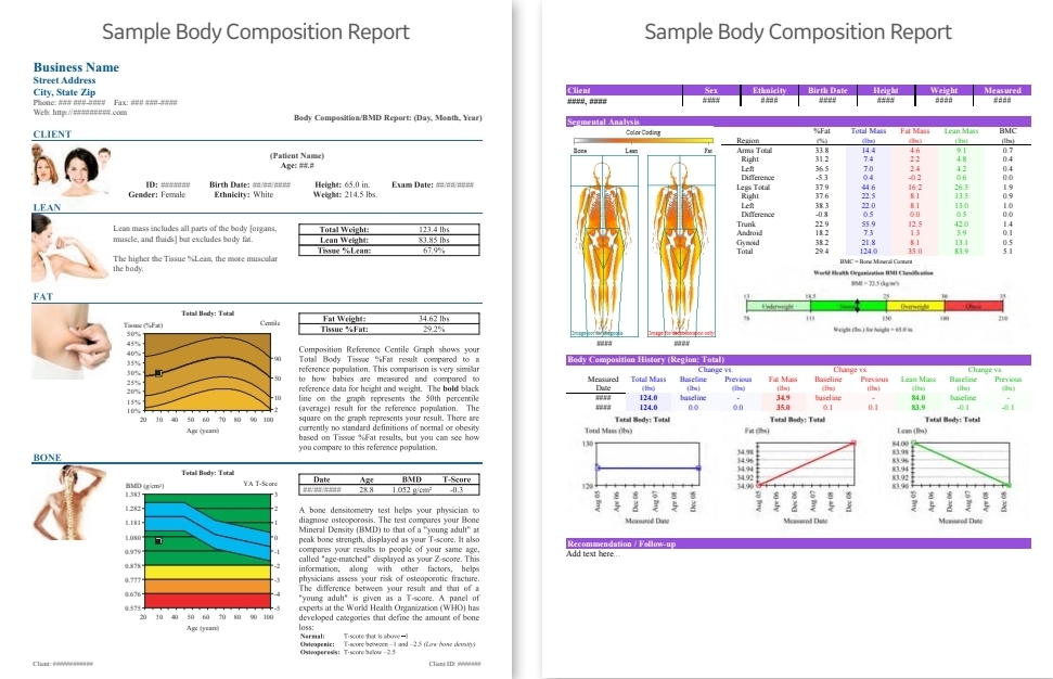 Performance Tracking